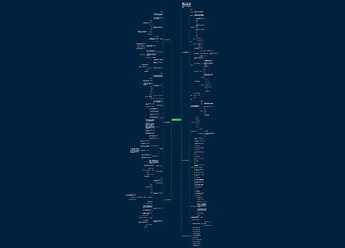 三年级下册数学教学设计思维导图