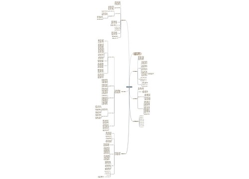 数学教学实践工作总结