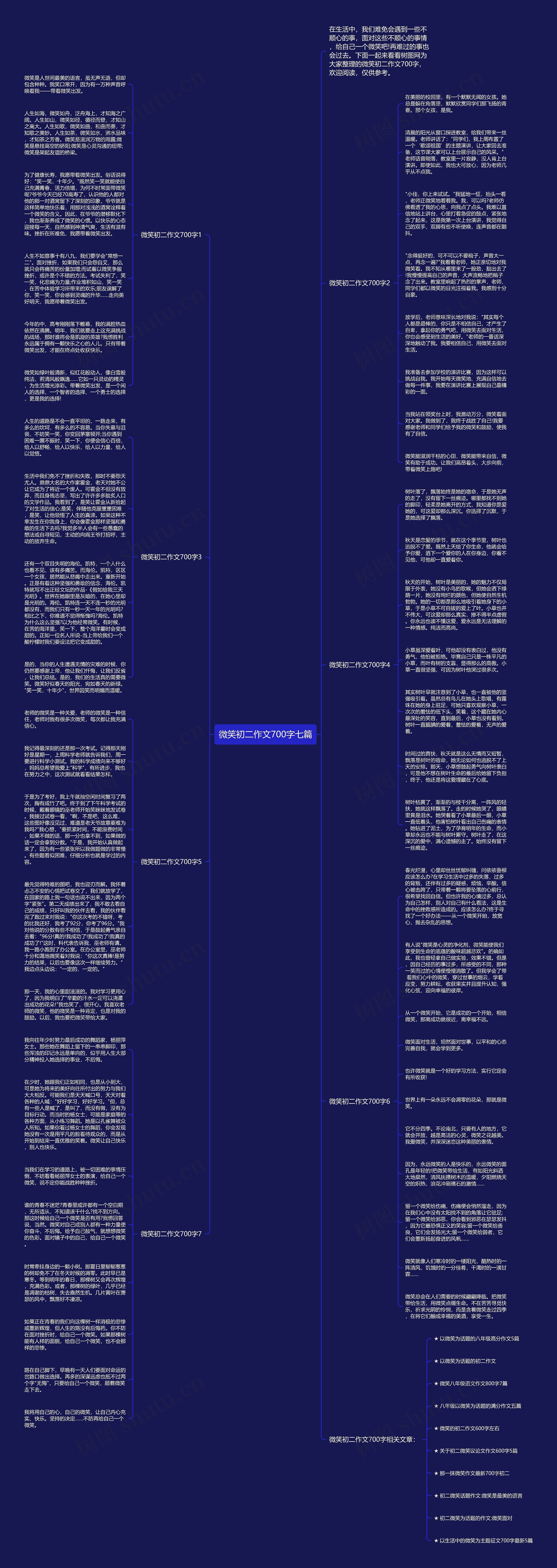 微笑初二作文700字七篇思维导图
