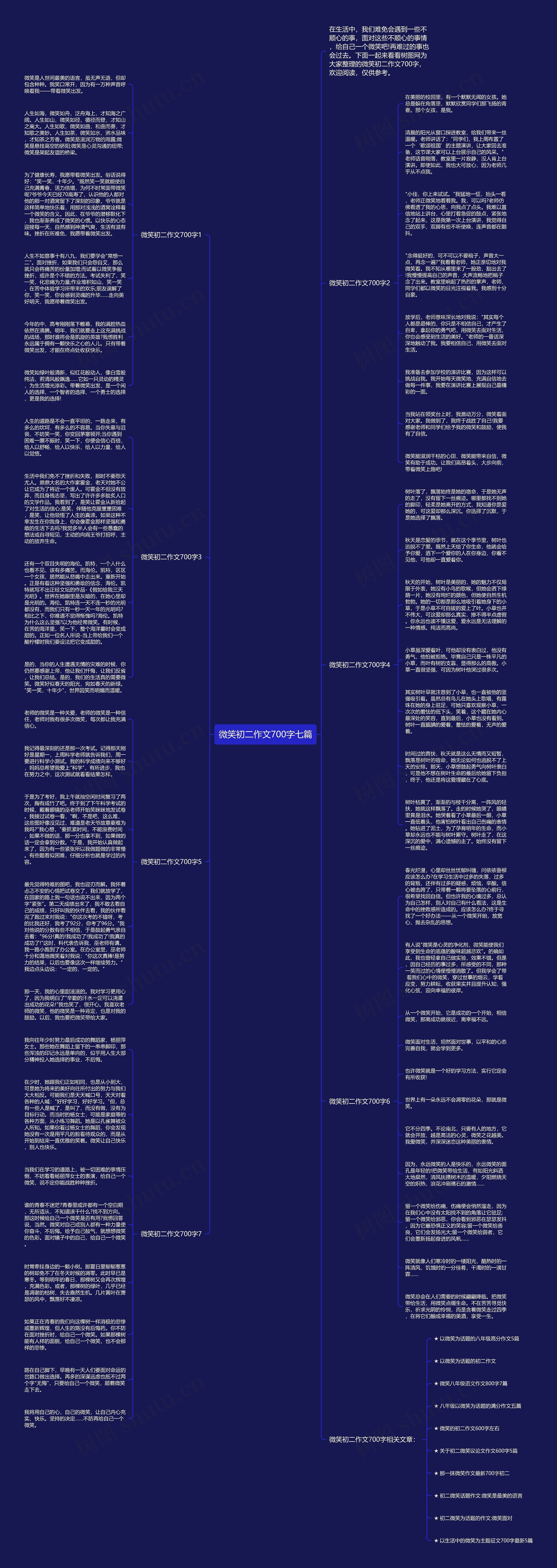 微笑初二作文700字七篇思维导图高清图 微笑初二作文700字七篇思维导图