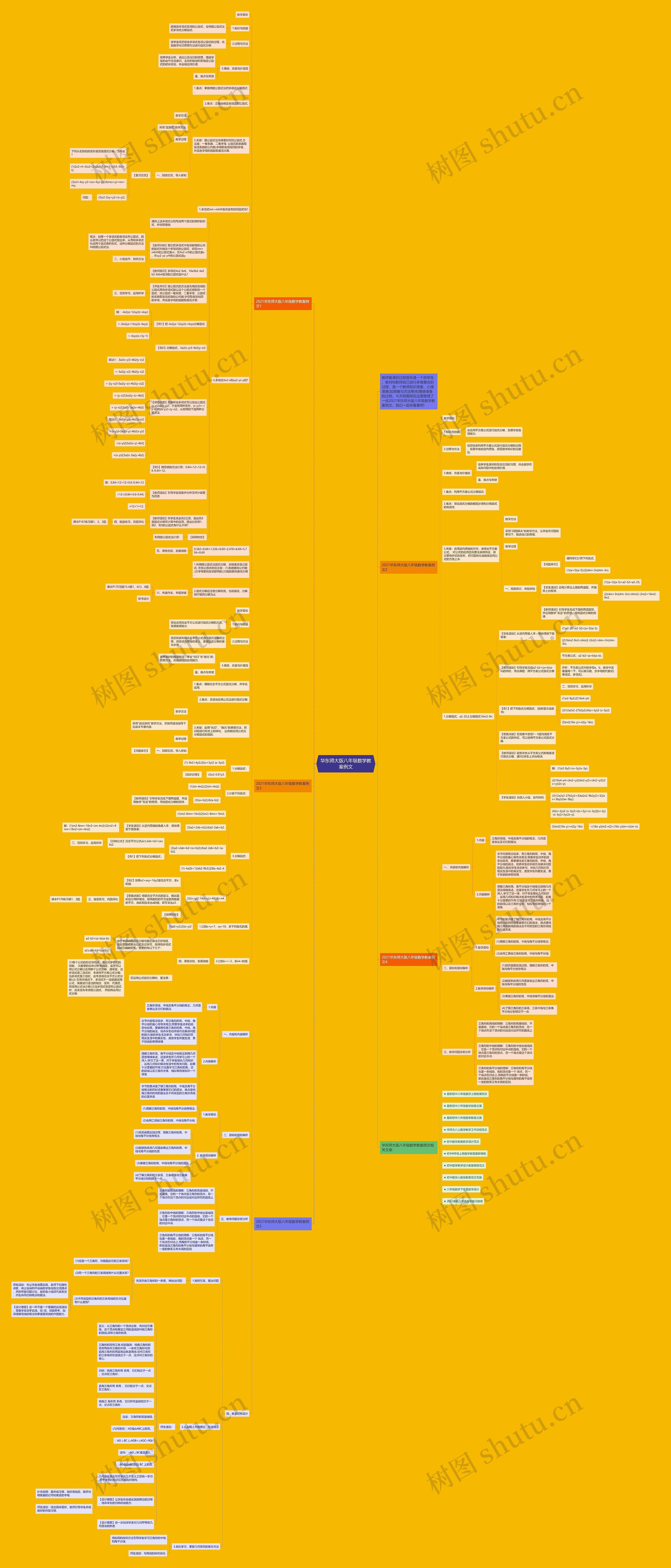 华东师大版八年级数学教案例文思维导图