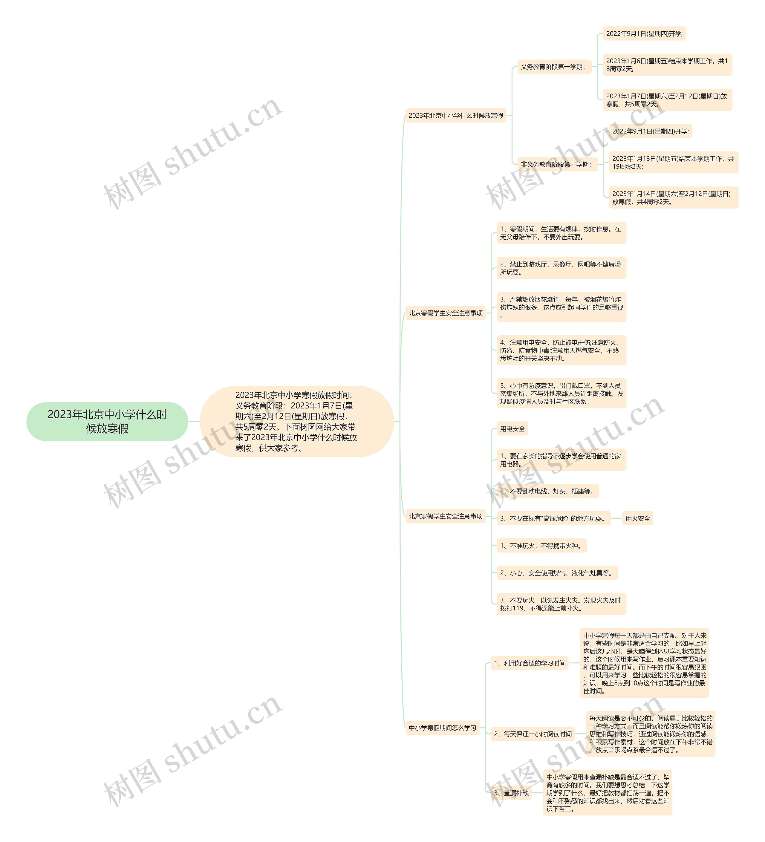 2023年北京中小学什么时候放寒假 2023年北京中小学什么时候放寒假