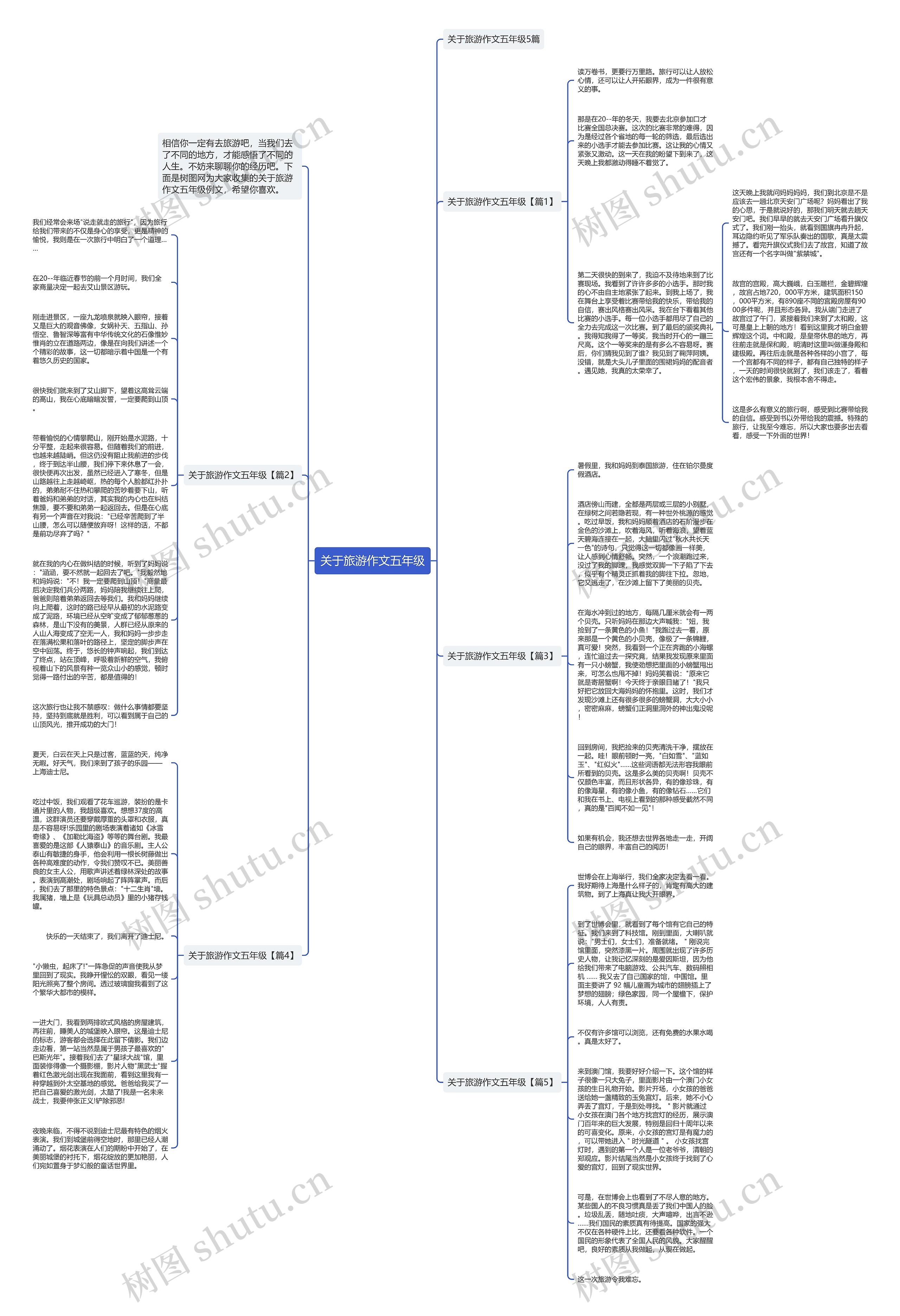 关于旅游作文五年级