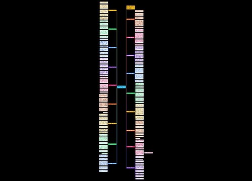 五年级20年后的家乡满分作文18篇