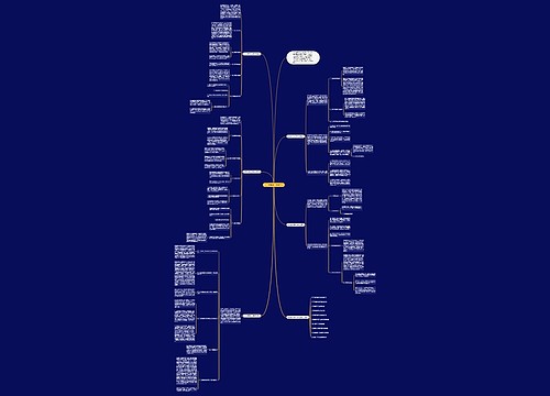 2022数学高一教学总结思维导图