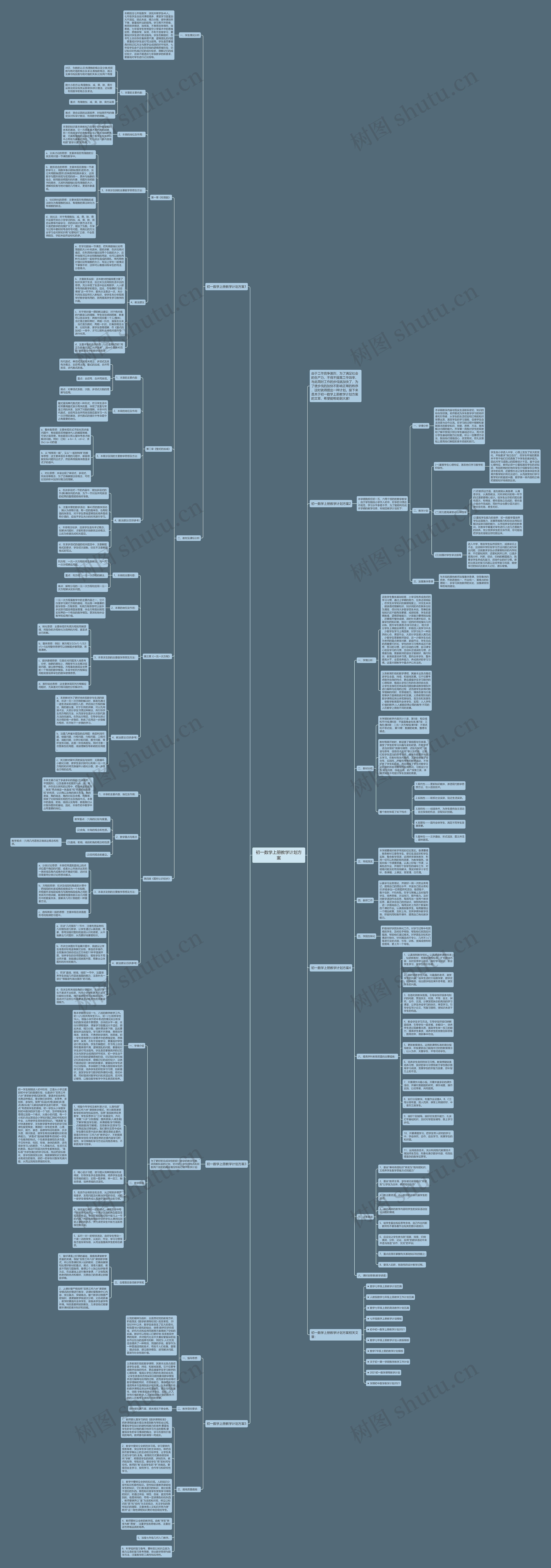 初一数学上册教学计划方案思维导图