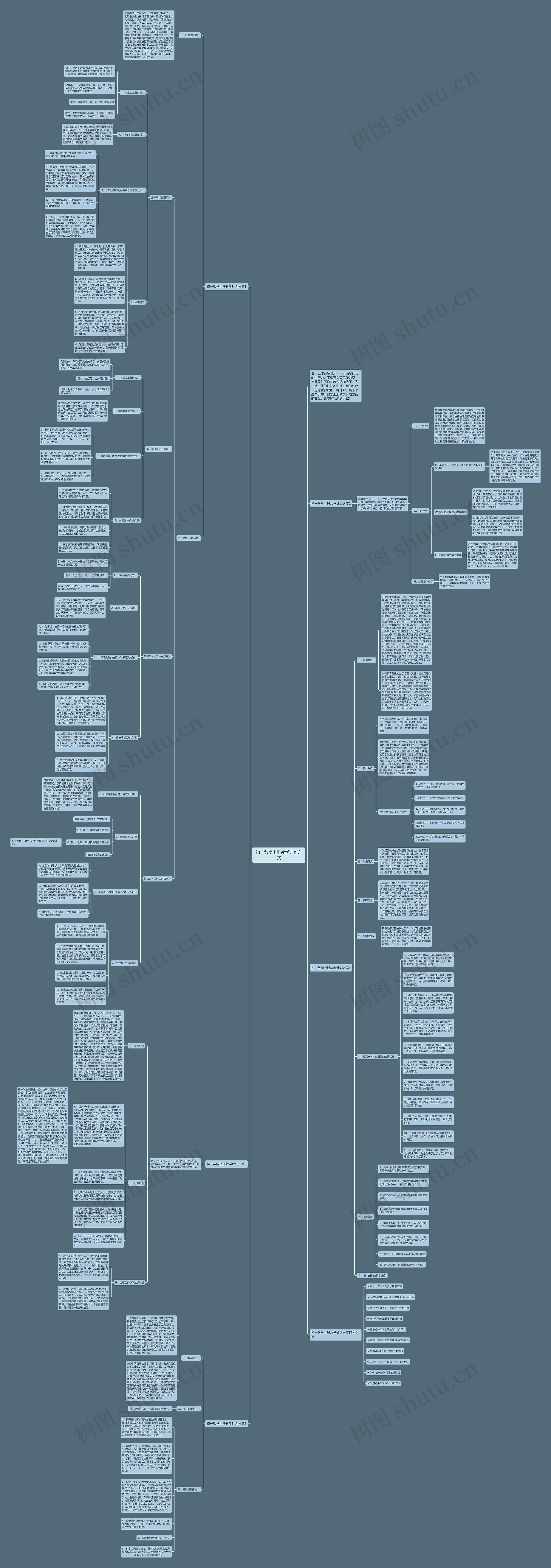 初一数学上册教学计划方案思维导图高清图 初一数学上册教学计划方案思维导图
