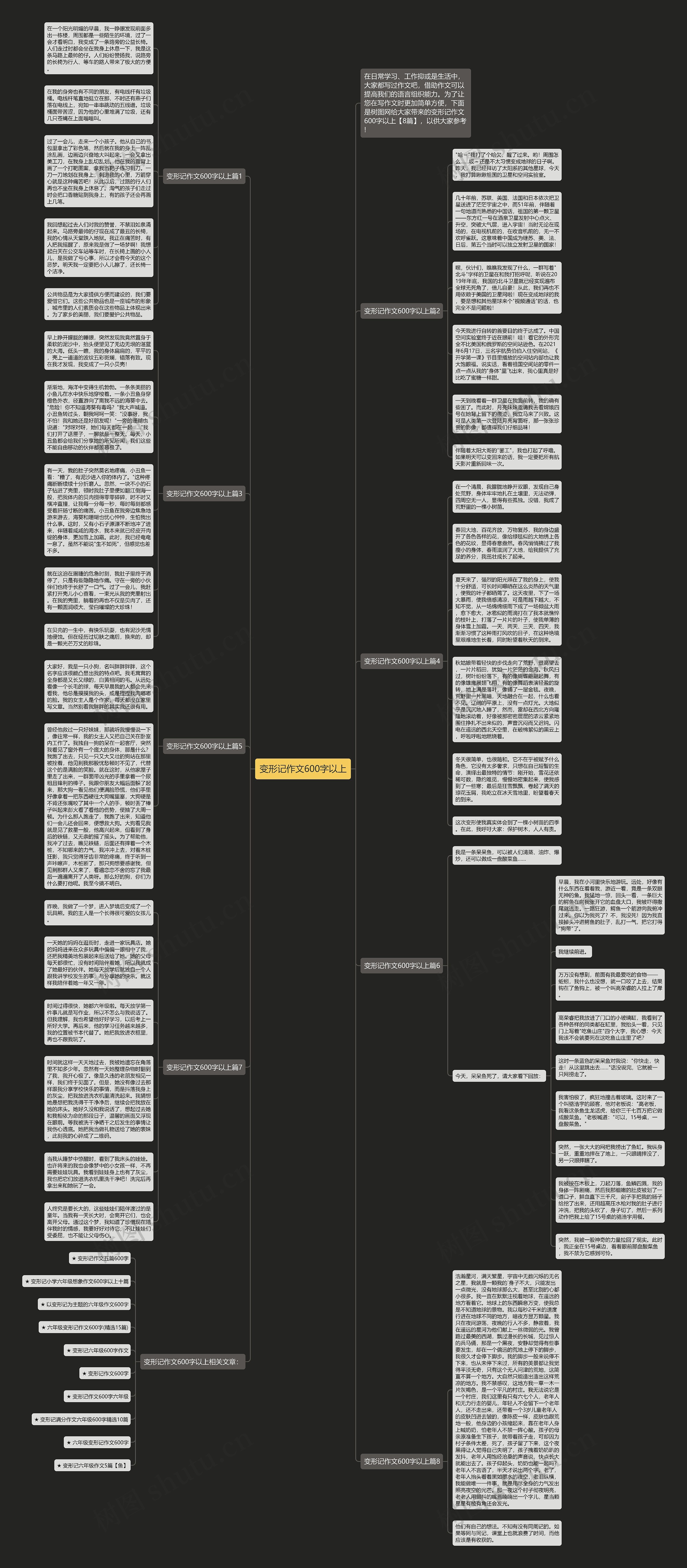 变形记作文600字以上思维导图