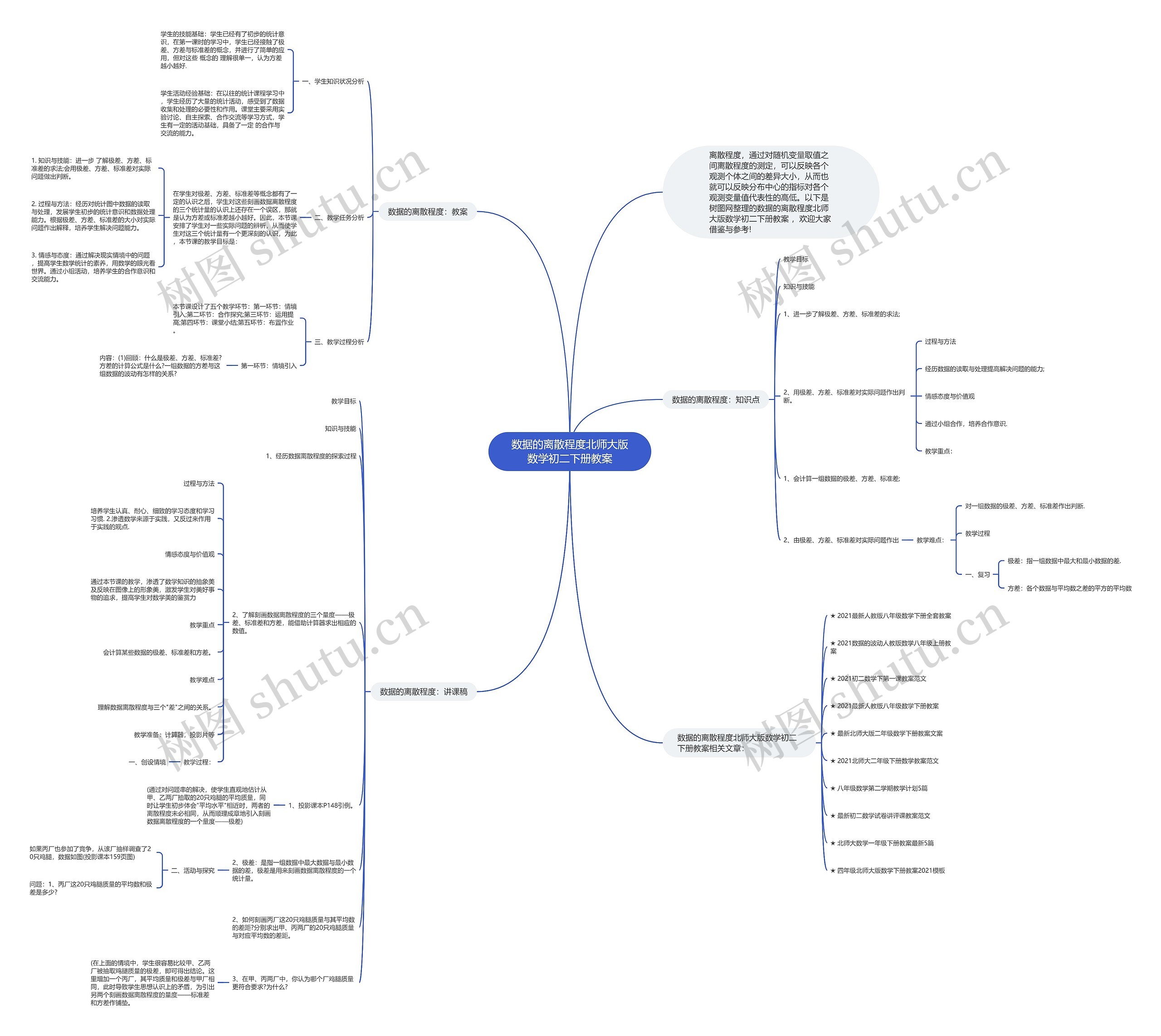 数据的离散程度北师大版数学初二下册教案思维导图