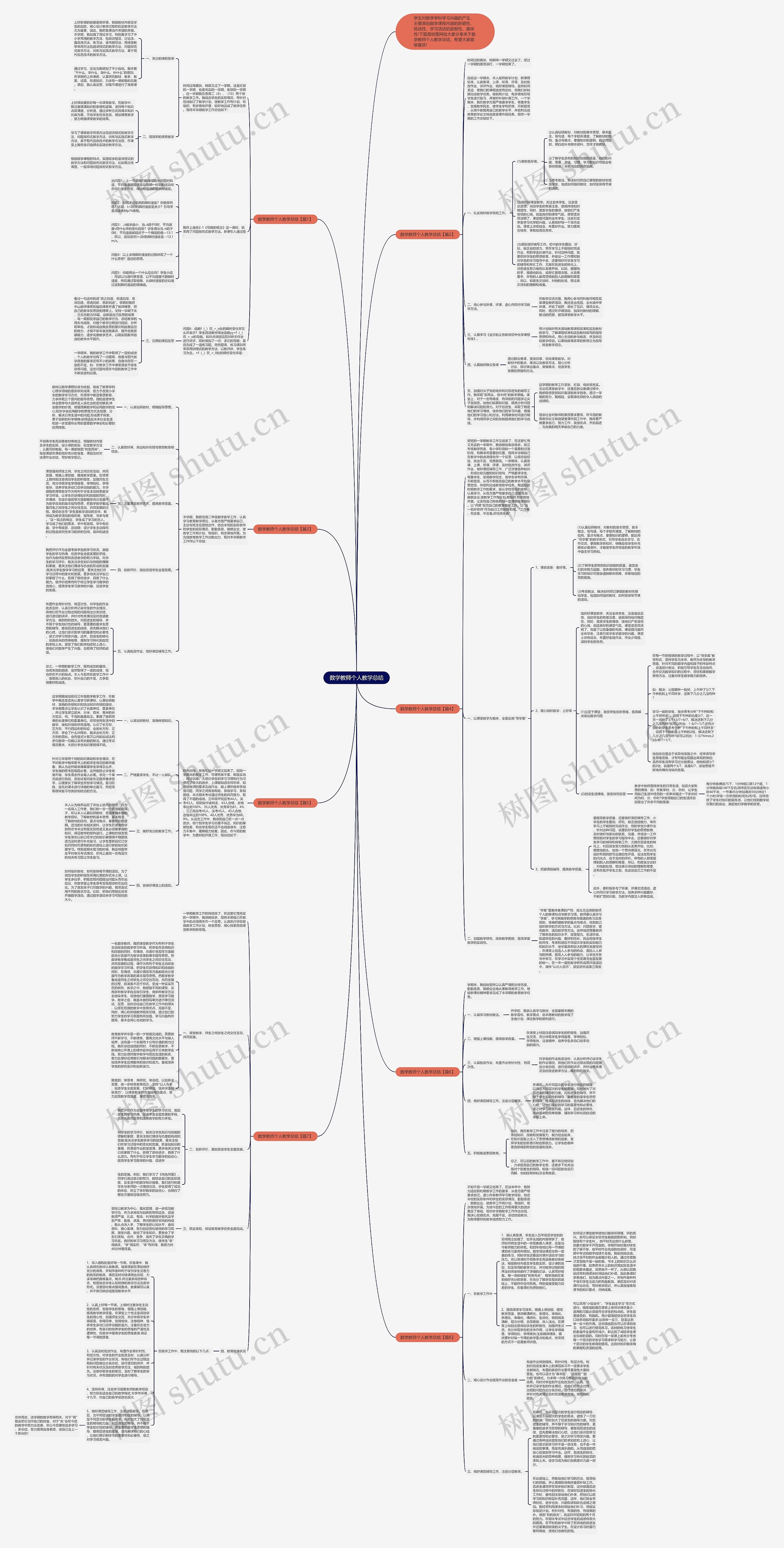 数学教师个人教学总结 数学教师个人教学总结