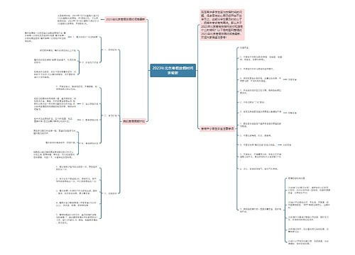 2023年北京寒假放假时间表最新 2023年北京寒假放假时间表最新