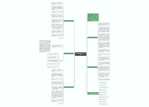 数学基础知识复习的考试反思