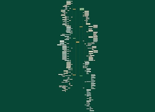 小学数学方程教案 小学数学方程教案