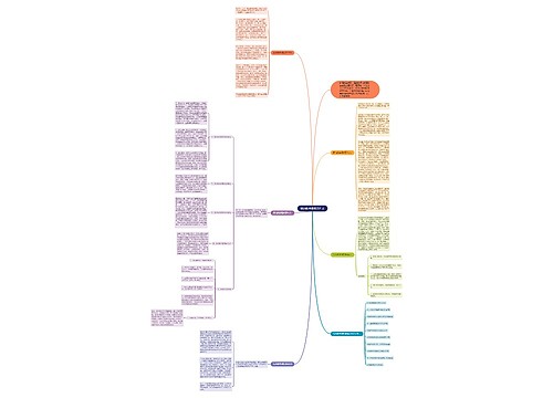 我的数学课反思作文