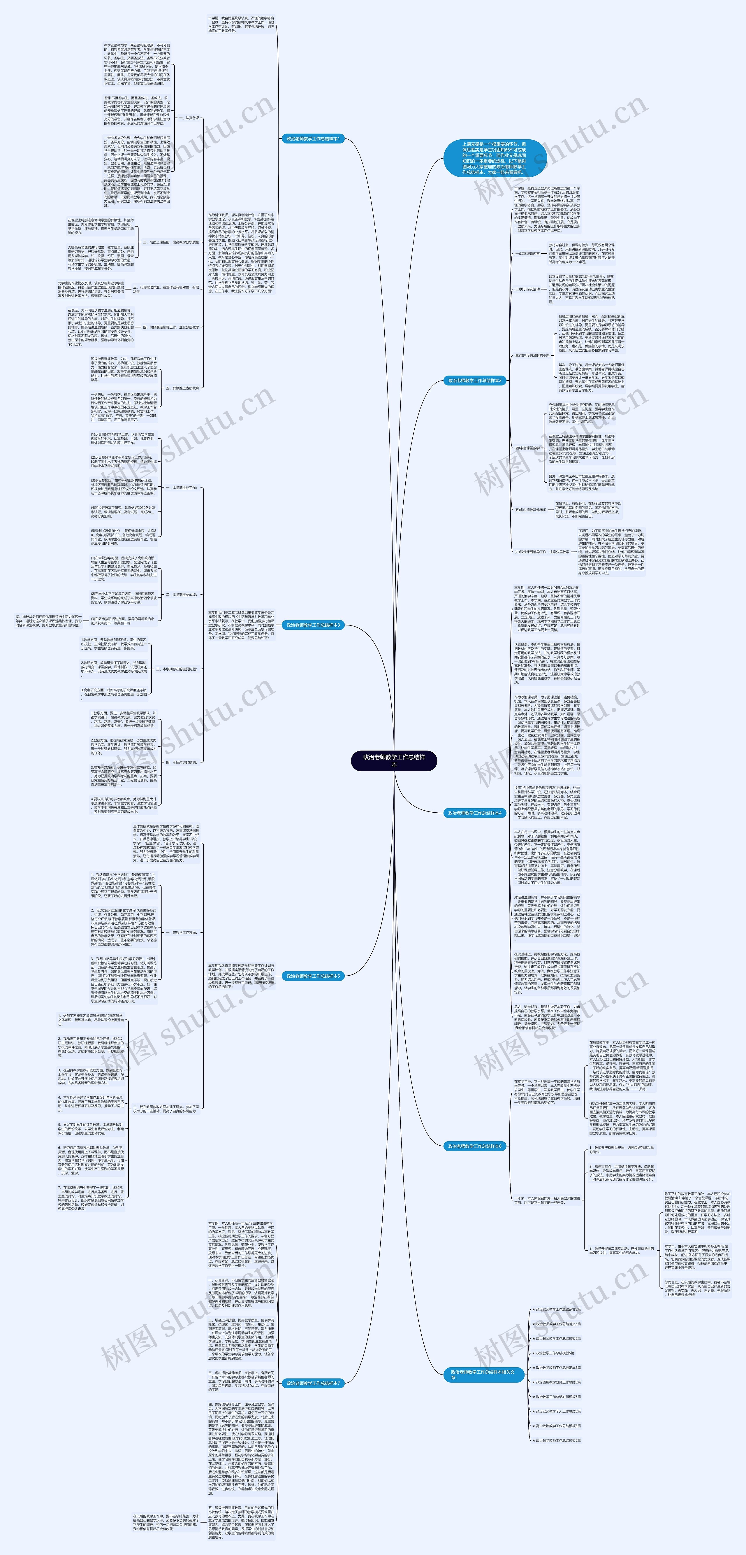 政治老师教学工作总结样本思维导图
