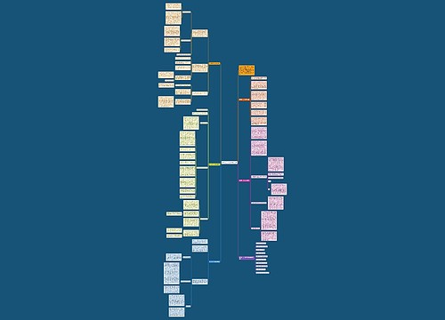 数学高一个人教学反思5篇 数学高一个人教学反思5篇