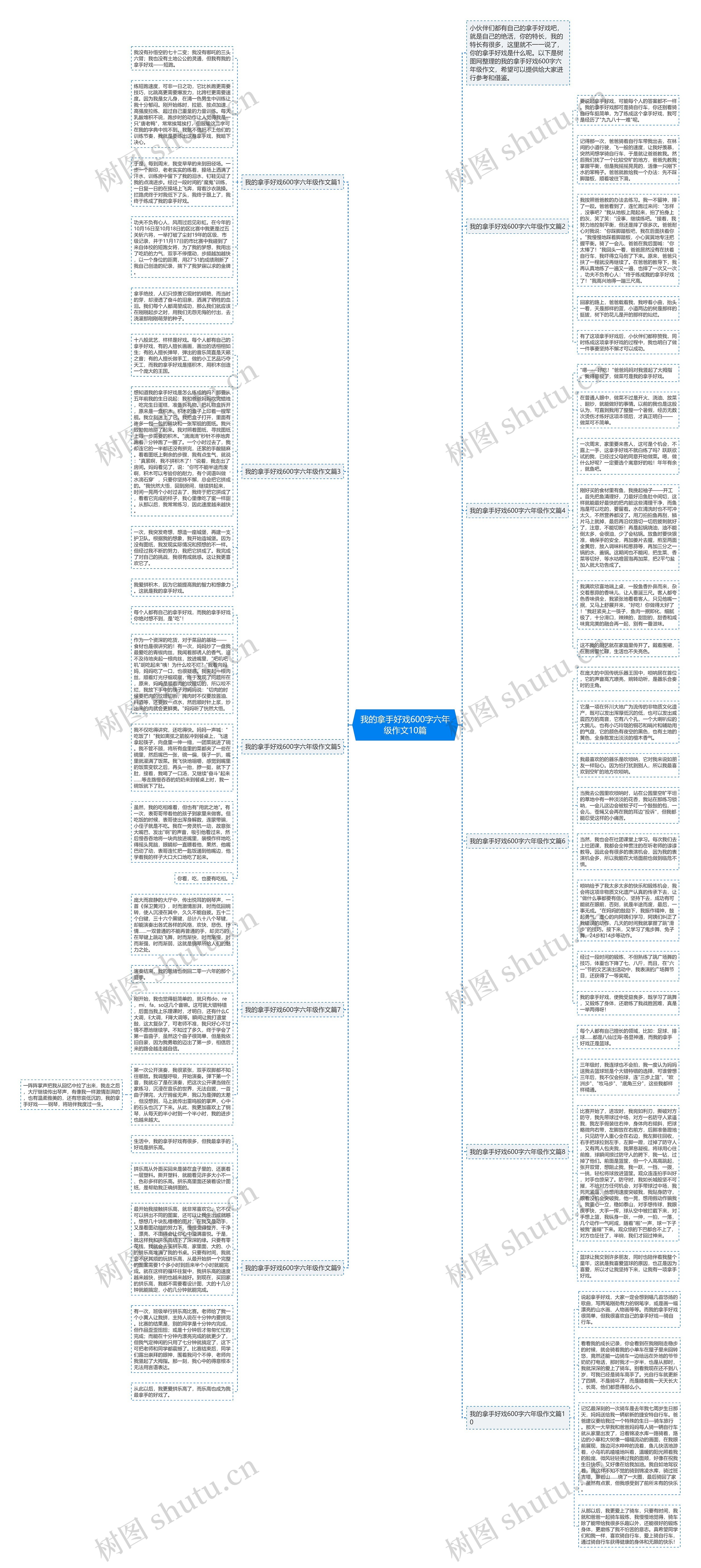 我的拿手好戏600字六年级作文10篇思维导图