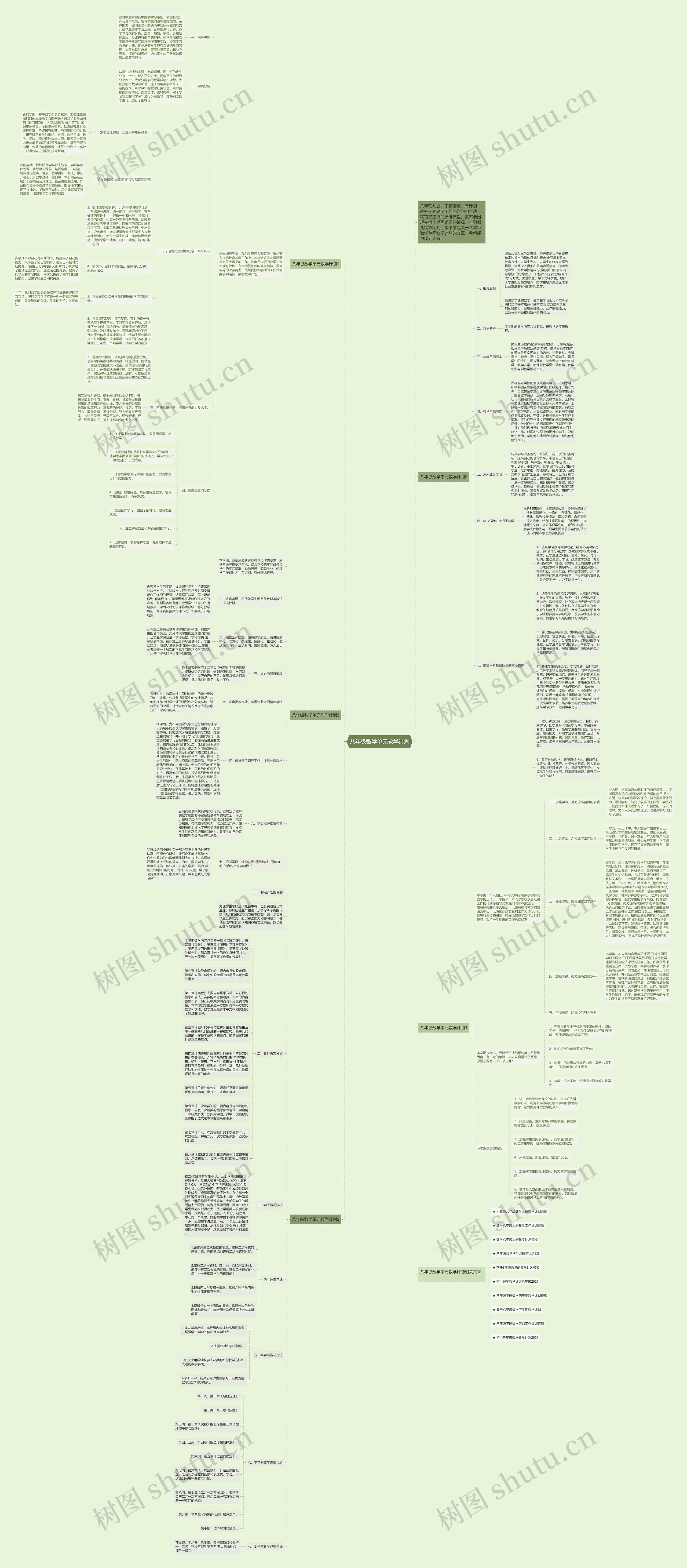 八年级数学单元教学计划