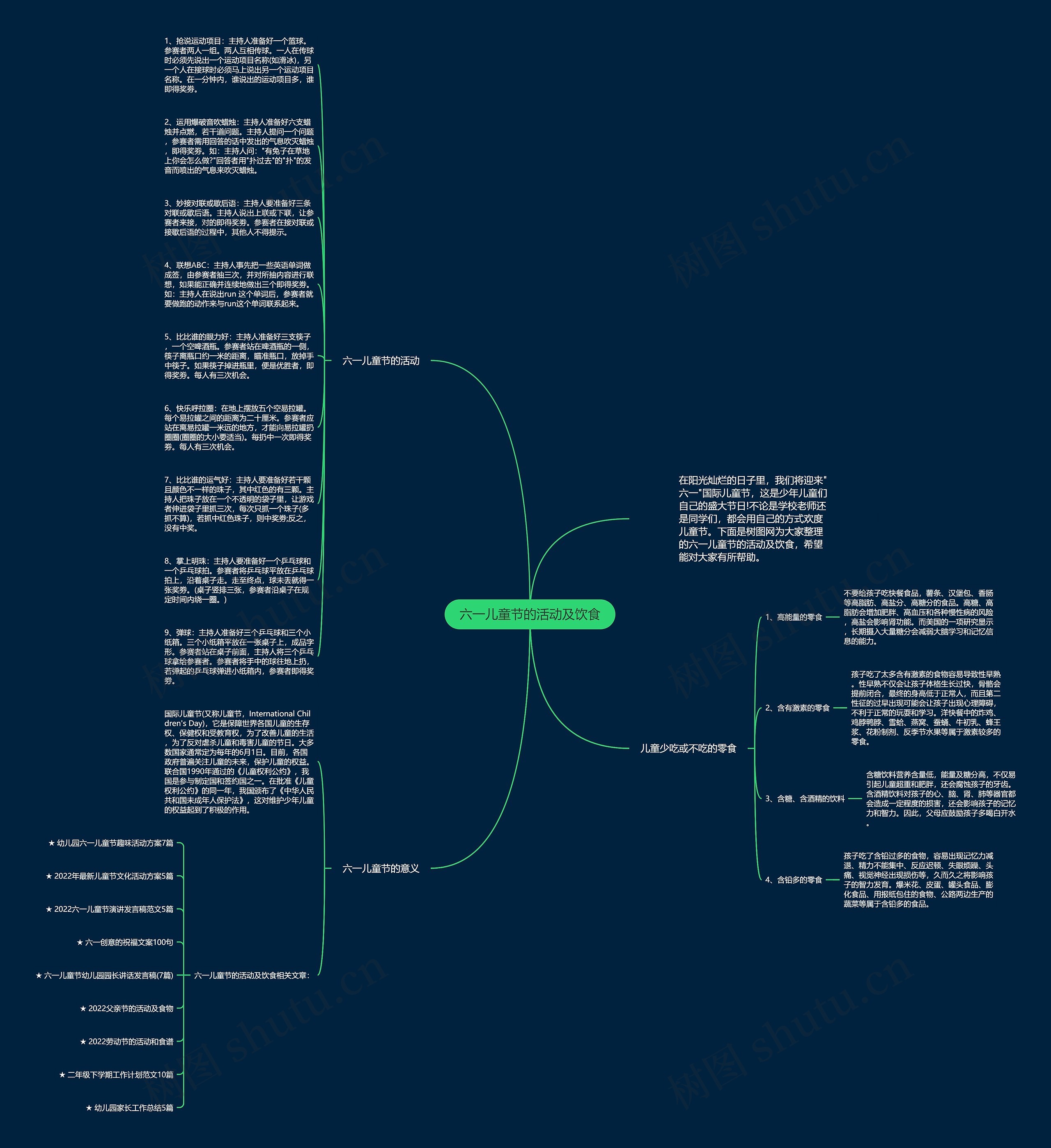 六一儿童节的活动及饮食思维导图