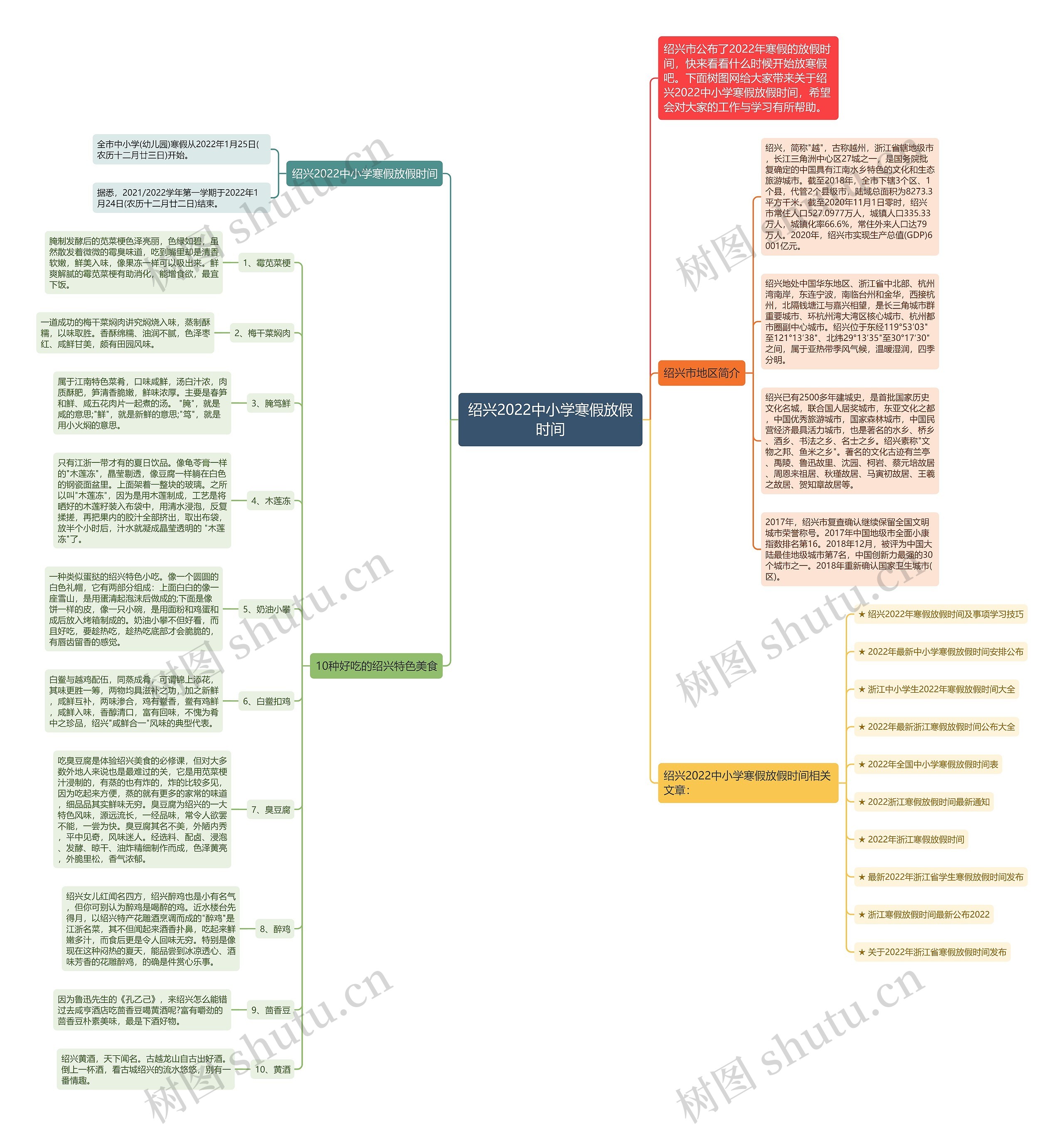 绍兴2022中小学寒假放假时间思维导图