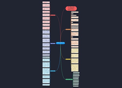 梦想初二作文800字【5篇】 梦想初二作文800字【5篇】
