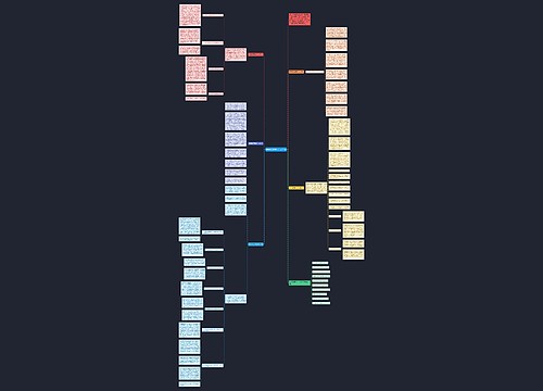 数学课堂教学个人反思5篇