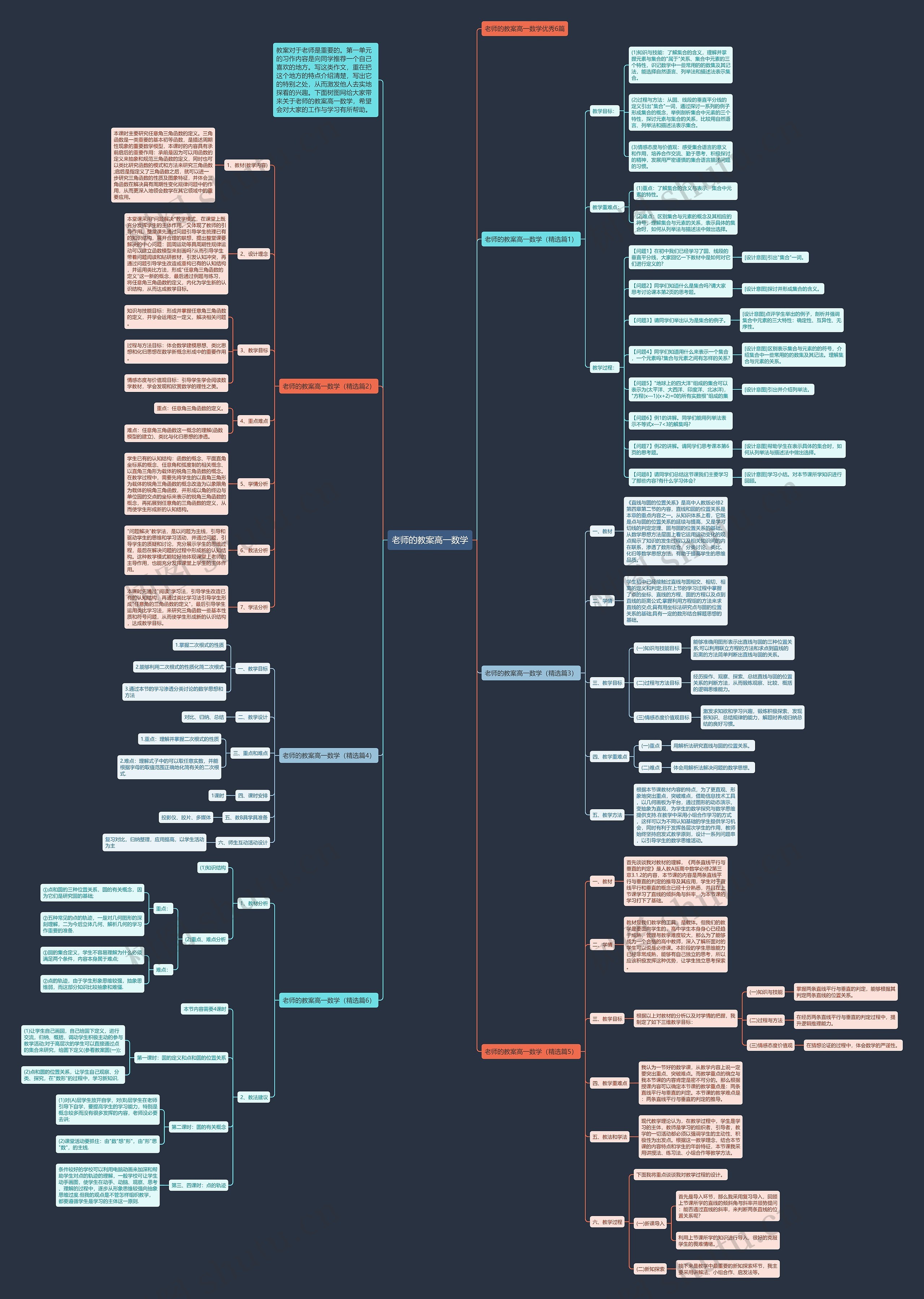老师的教案高一数学 老师的教案高一数学