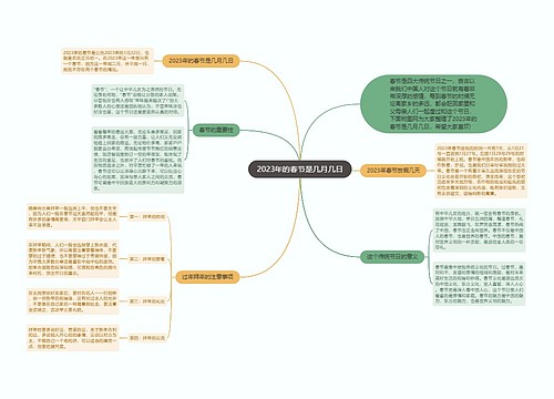 2023年的春节是几月几日