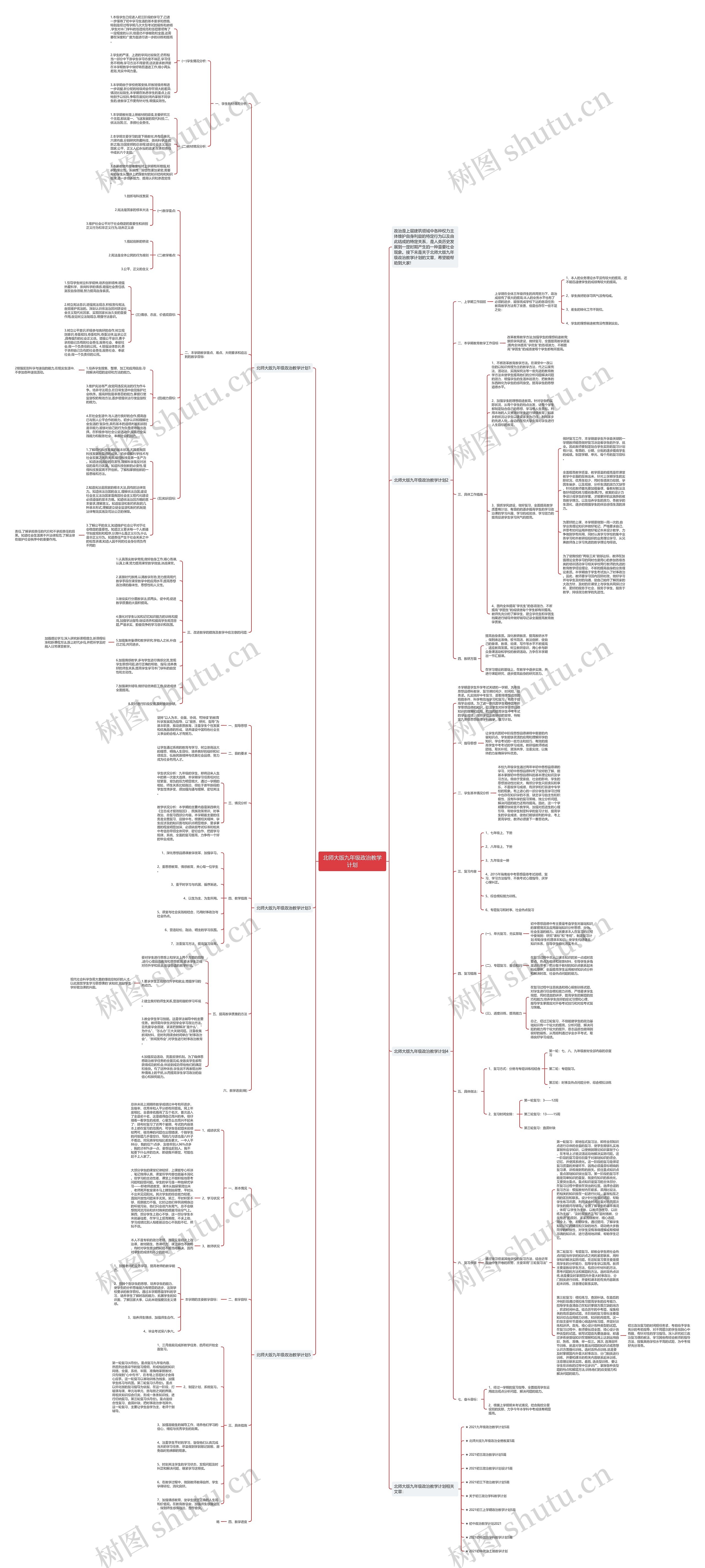 北师大版九年级政治教学计划思维导图