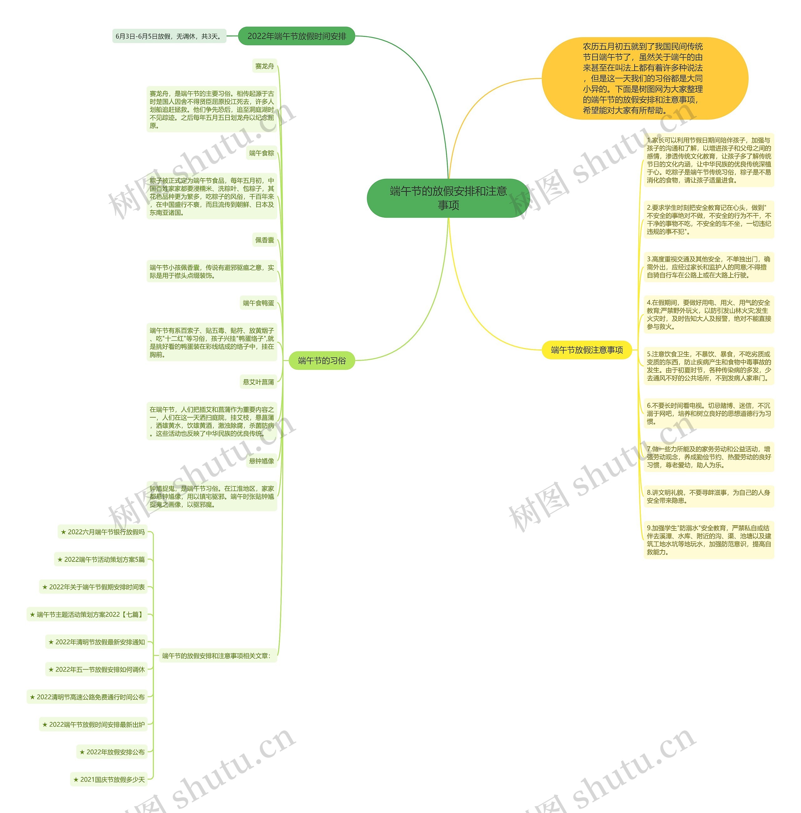 端午节的放假安排和注意事项思维导图