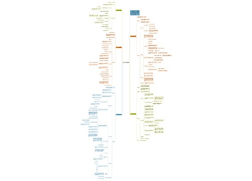 小学数学除法教案 小学数学除法教案