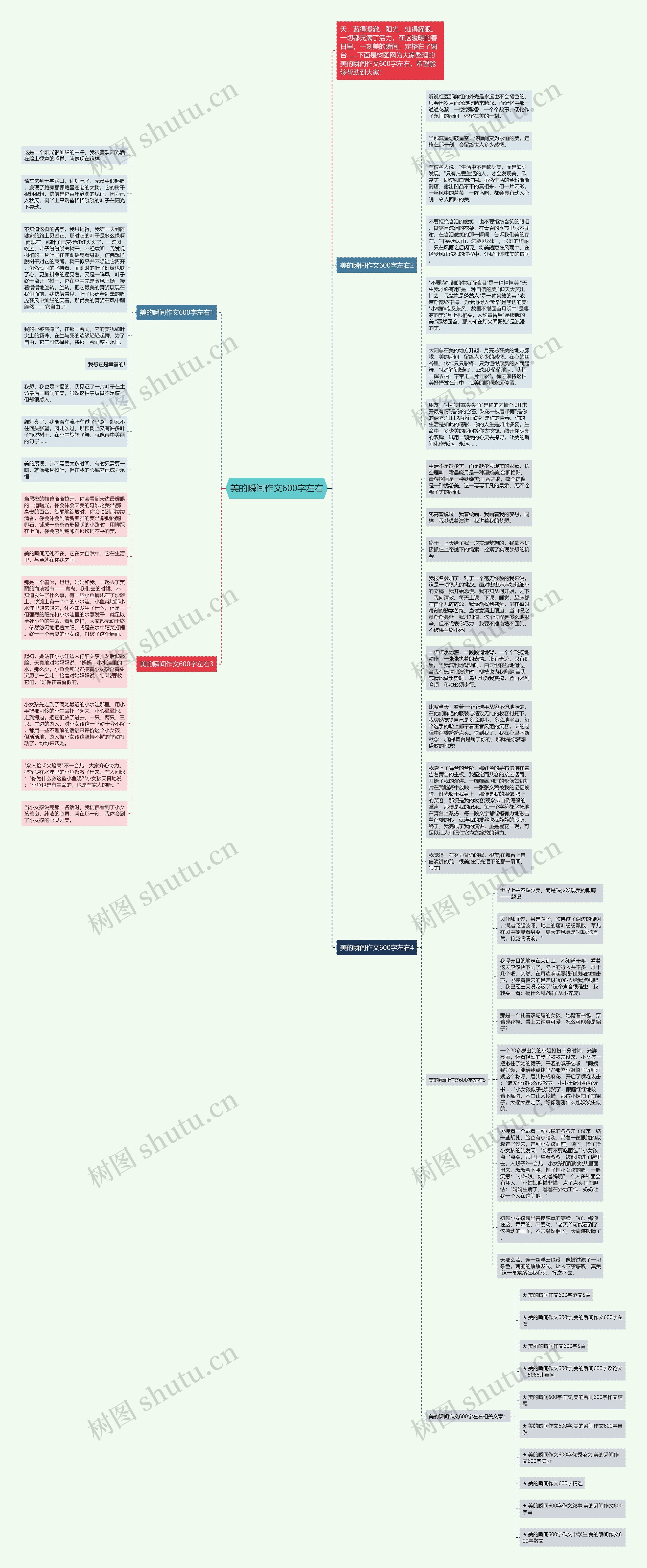 美的瞬间作文600字左右思维导图