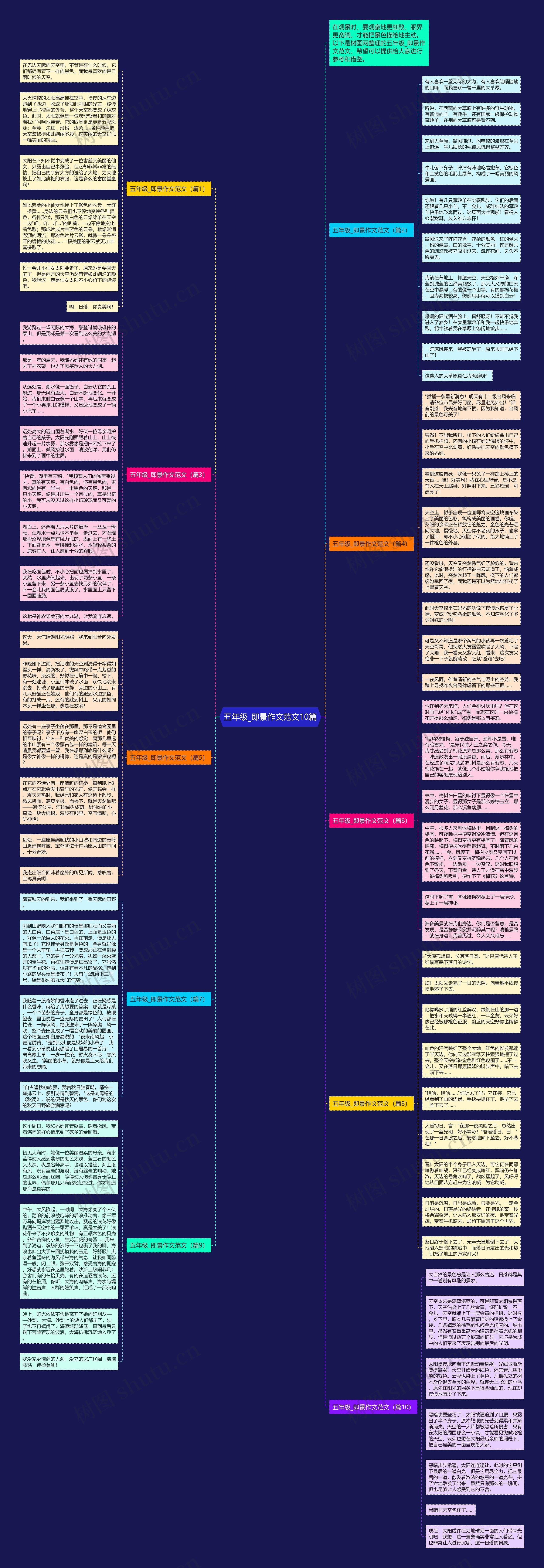 五年级_即景作文范文10篇