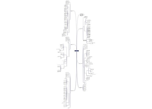 六年级上册数学学科渗透法制教育教案例文 六年级上册数学学科渗透法制教育教案例文