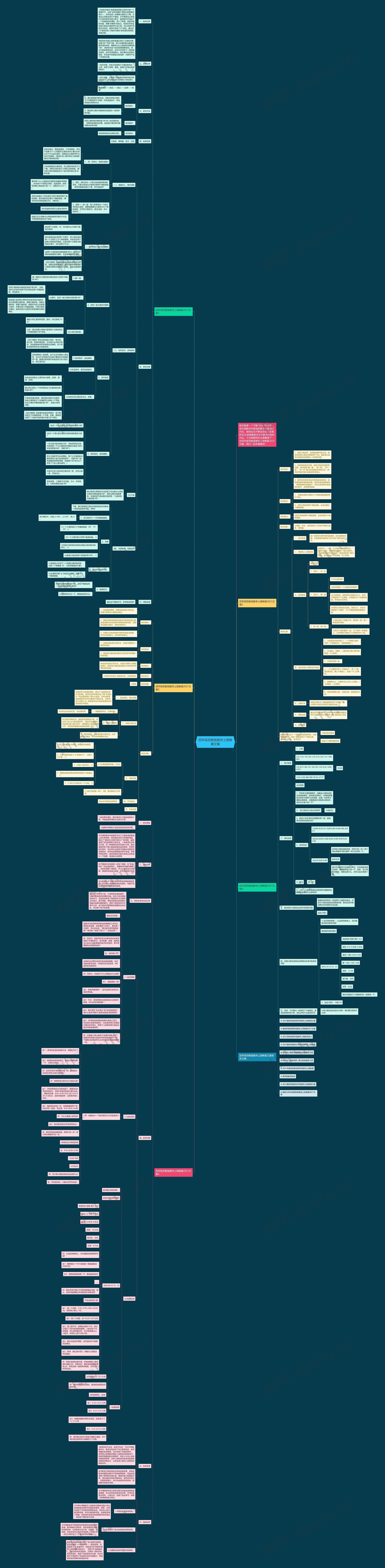 四年级苏教版数学上册教案文案思维导图