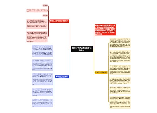 阿根廷VS澳大利亚比分预测分析