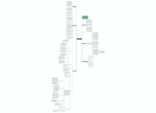 数学教学经验反思5篇