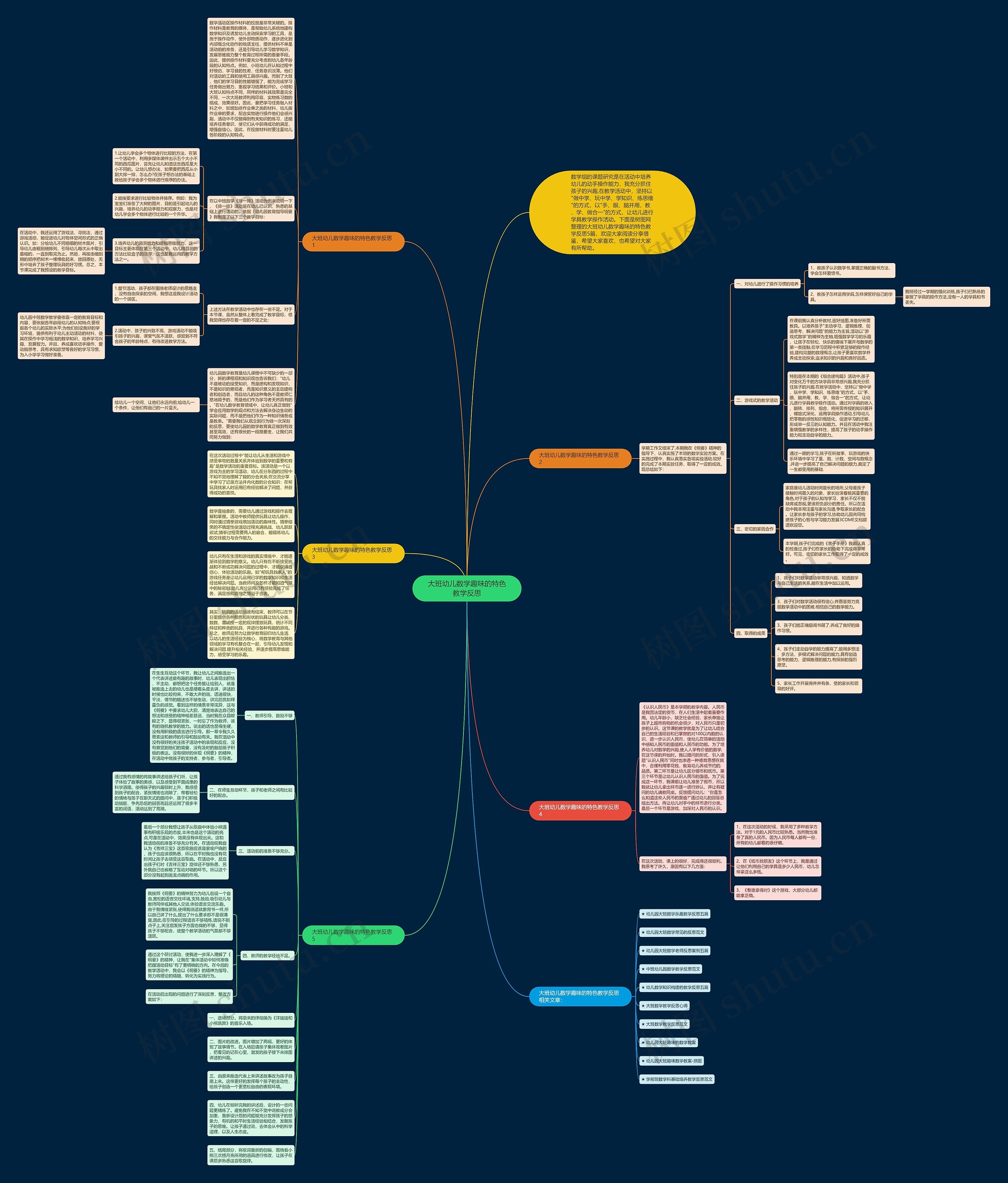 大班幼儿数学趣味的特色教学反思思维导图