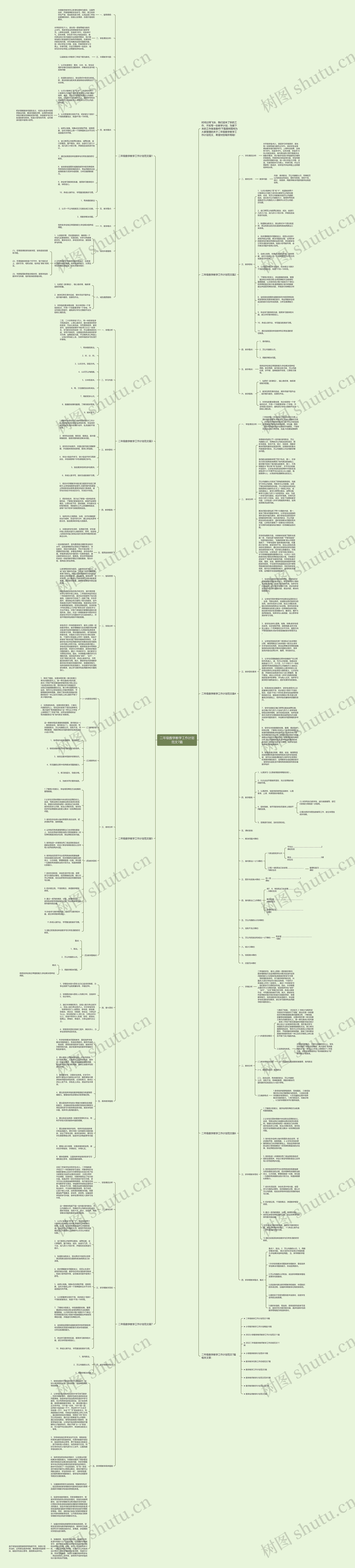 二年级数学教学工作计划范文7篇思维导图