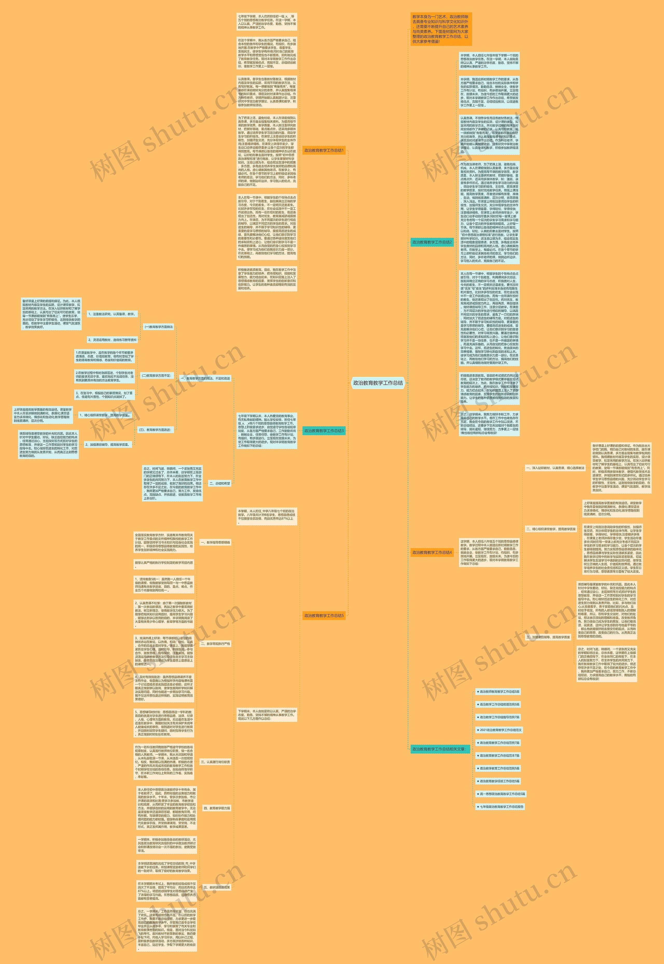 政治教育教学工作总结