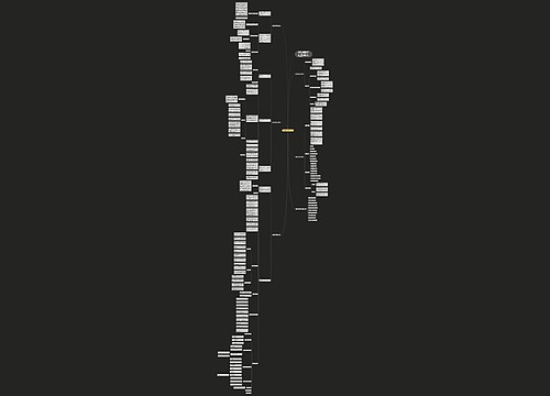 数学教学课堂工作计划 数学教学课堂工作计划