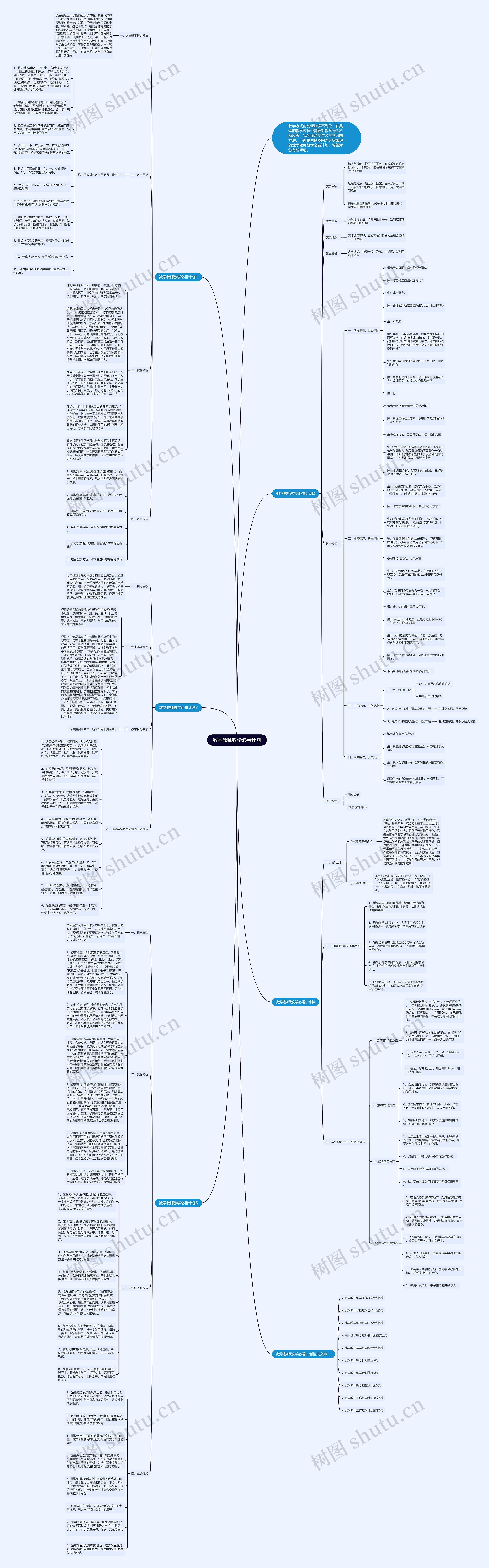 数学教师教学必看计划 数学教师教学必看计划