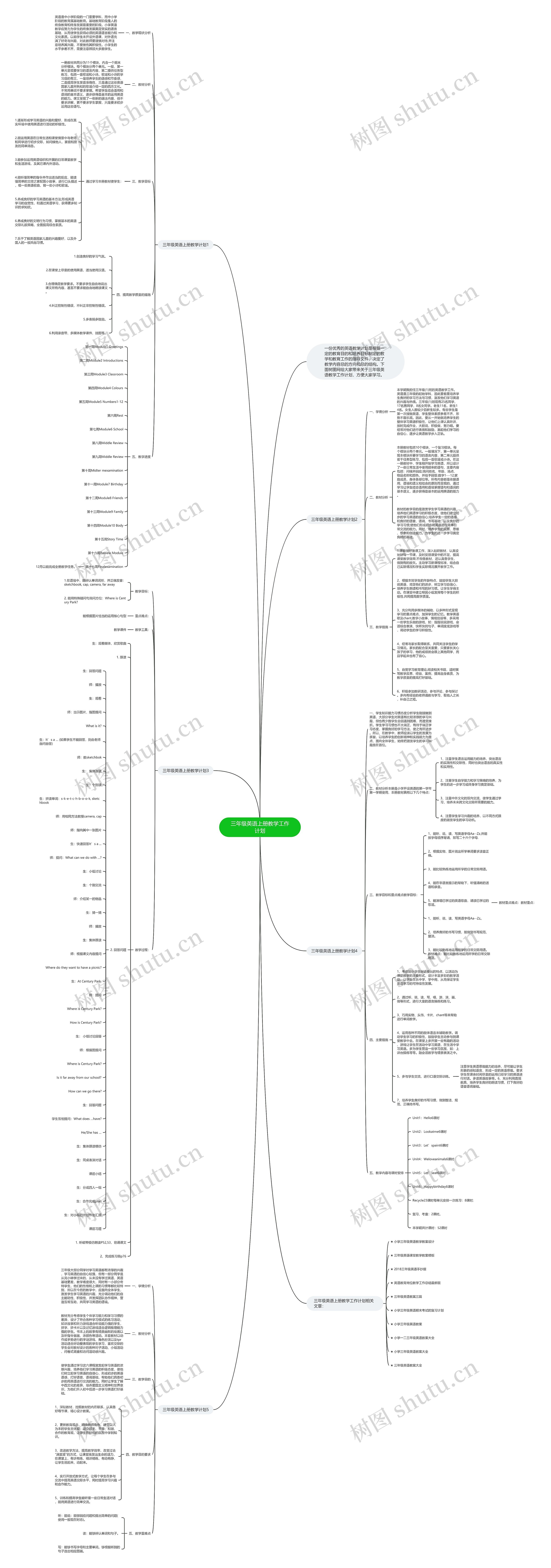 三年级英语上册教学工作计划