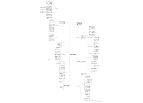 数学教学教师工作总结6篇