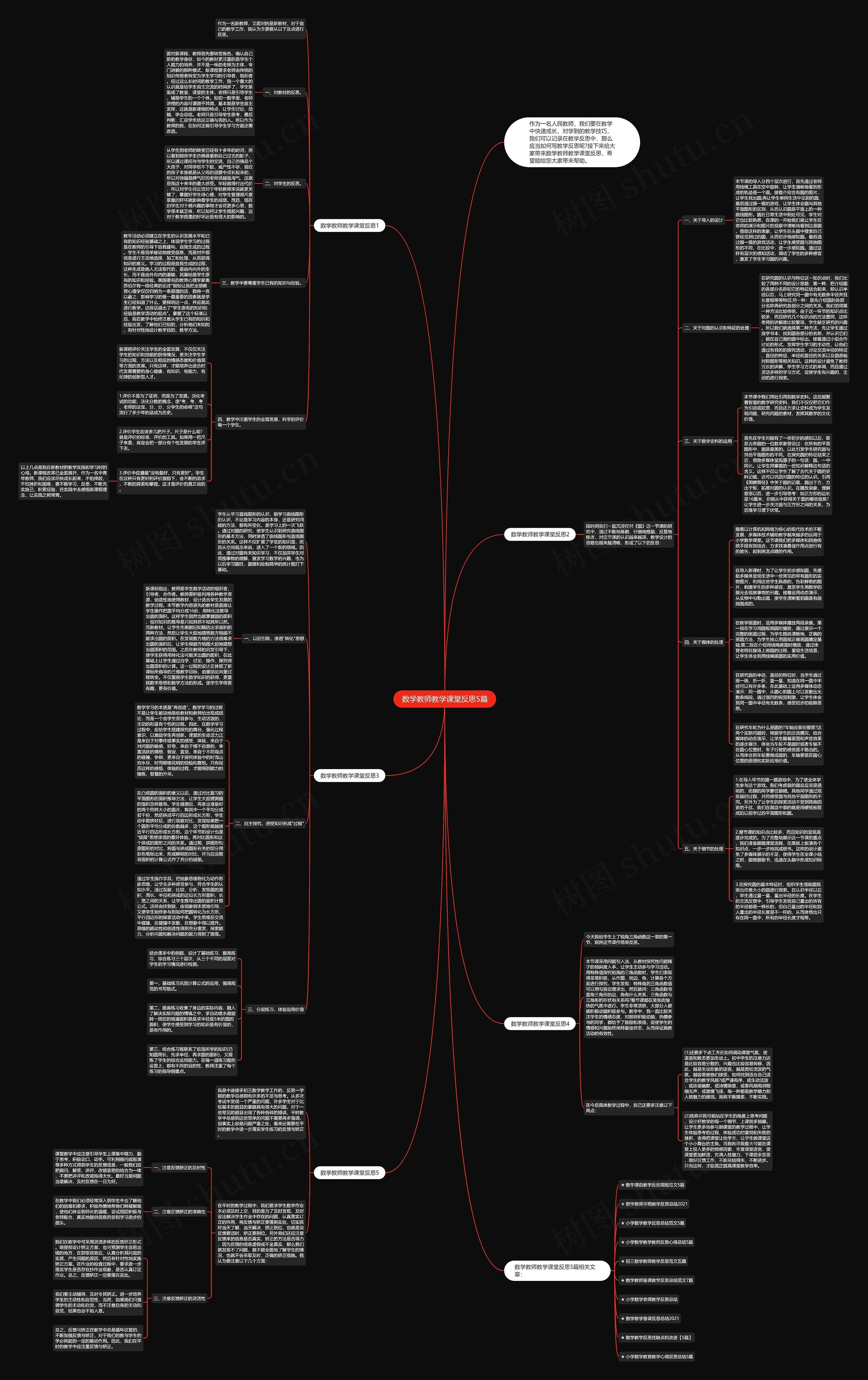 数学教师教学课堂反思5篇思维导图