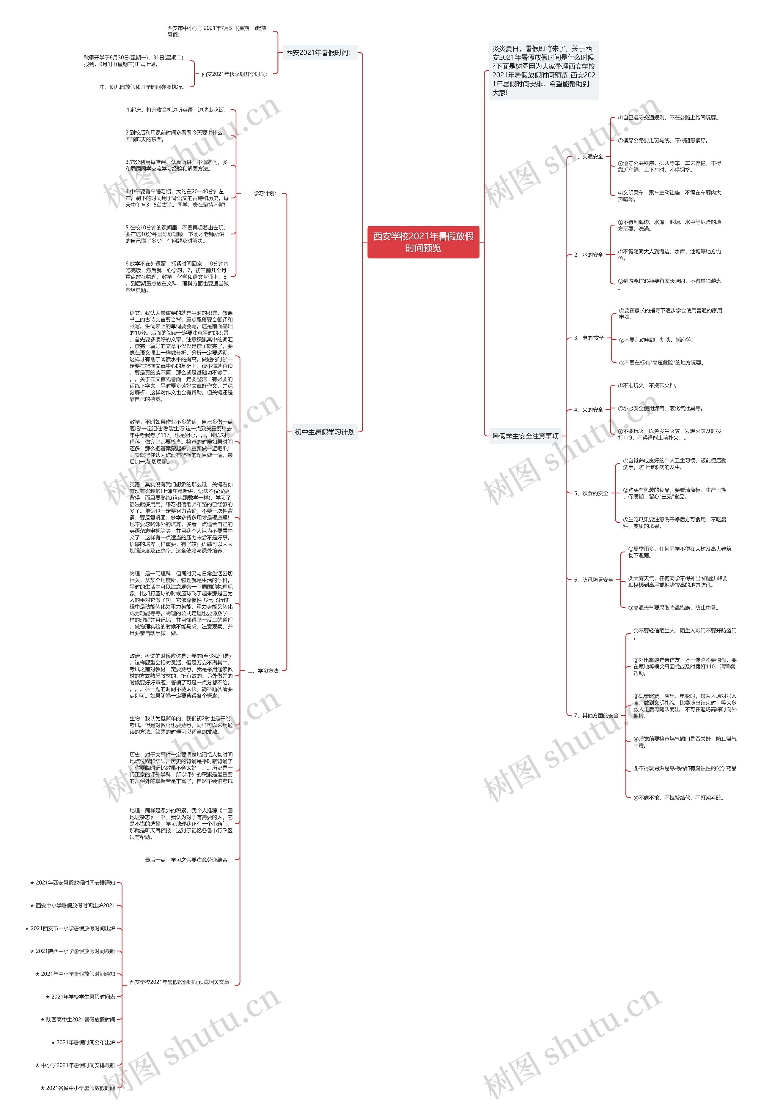 西安学校2021年暑假放假时间预览思维导图