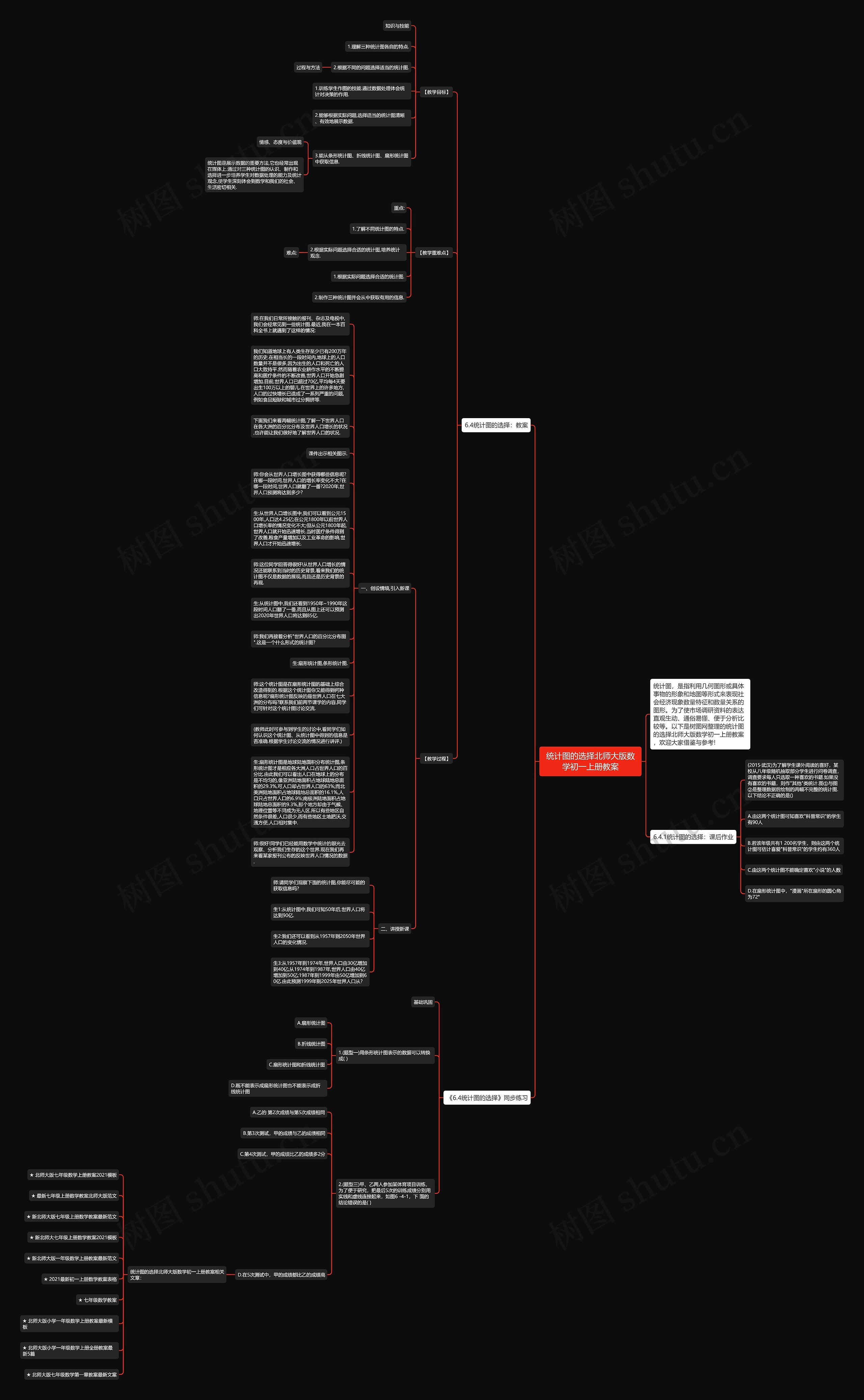 统计图的选择北师大版数学初一上册教案思维导图