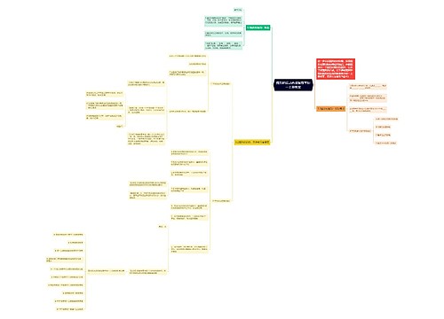 图形的运动苏教版数学初一上册教案 图形的运动苏教版数学初一上册教案