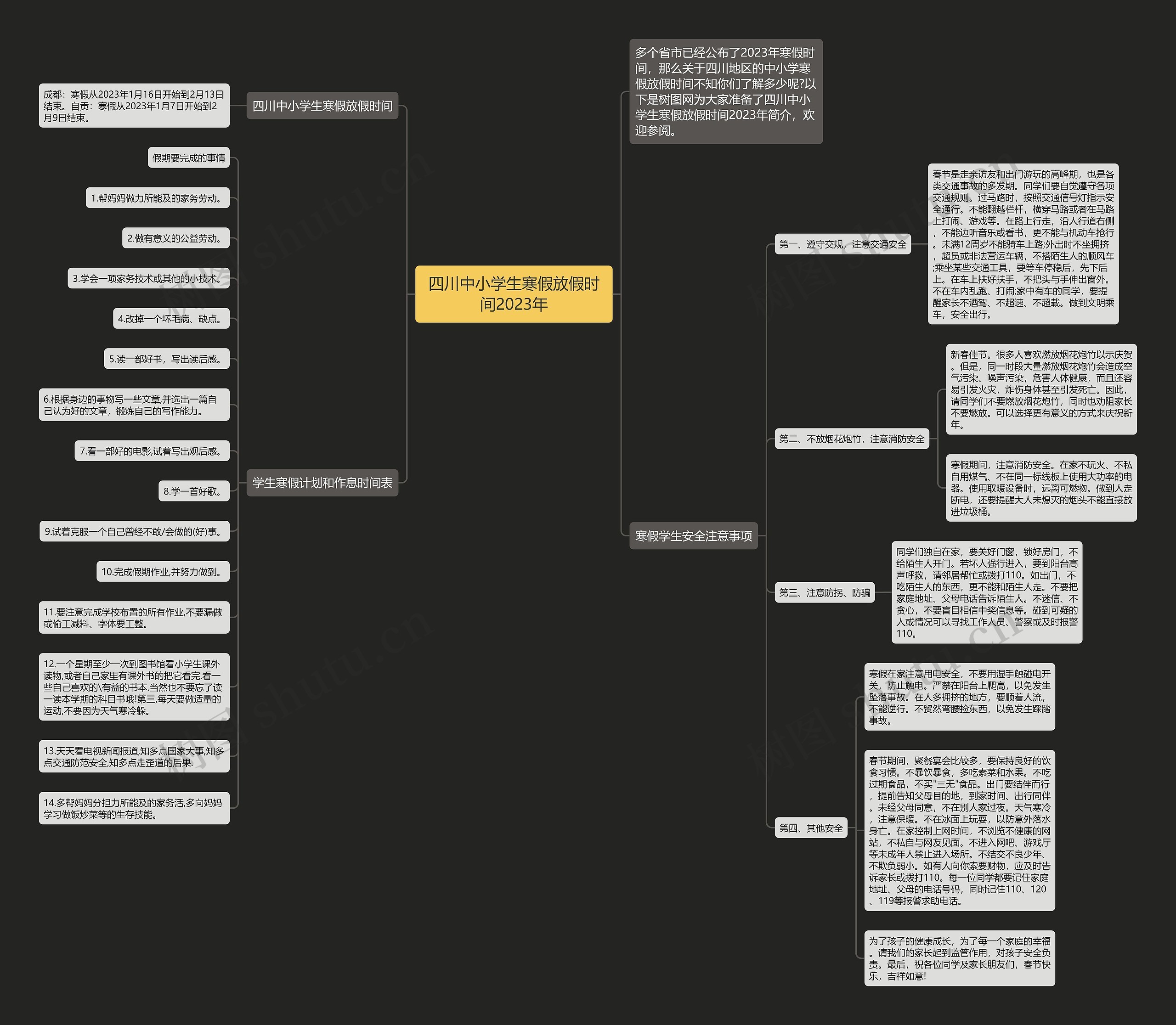 四川中小学生寒假放假时间2023年思维导图