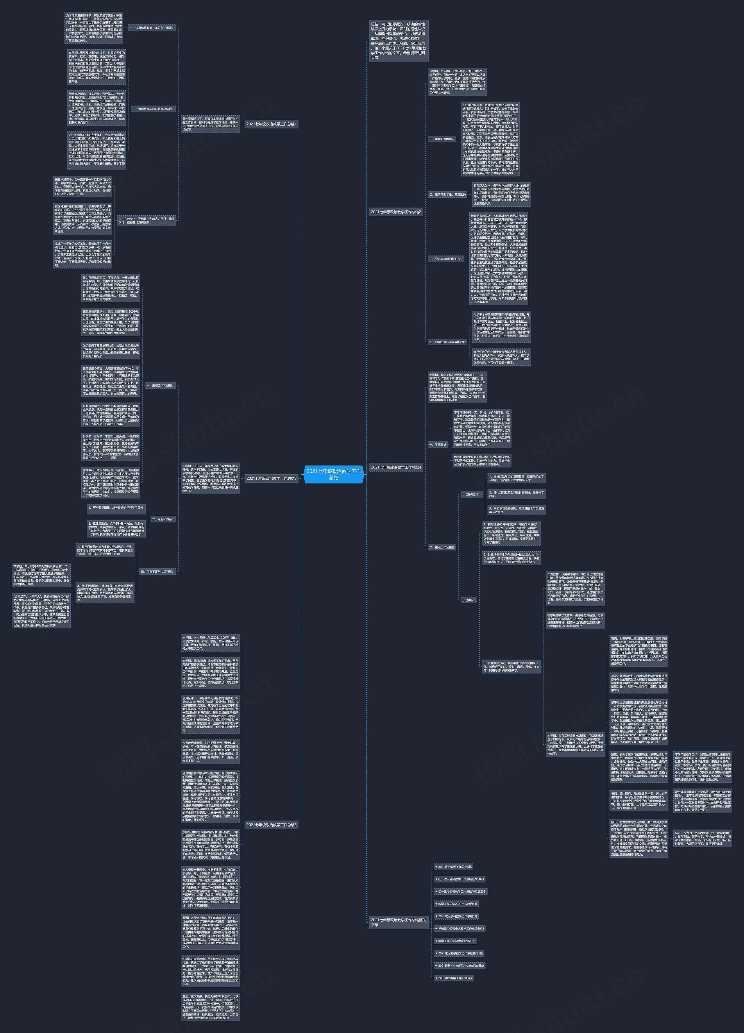 2021七年级政治教学工作总结思维导图